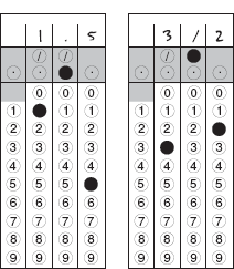 SAT grid in